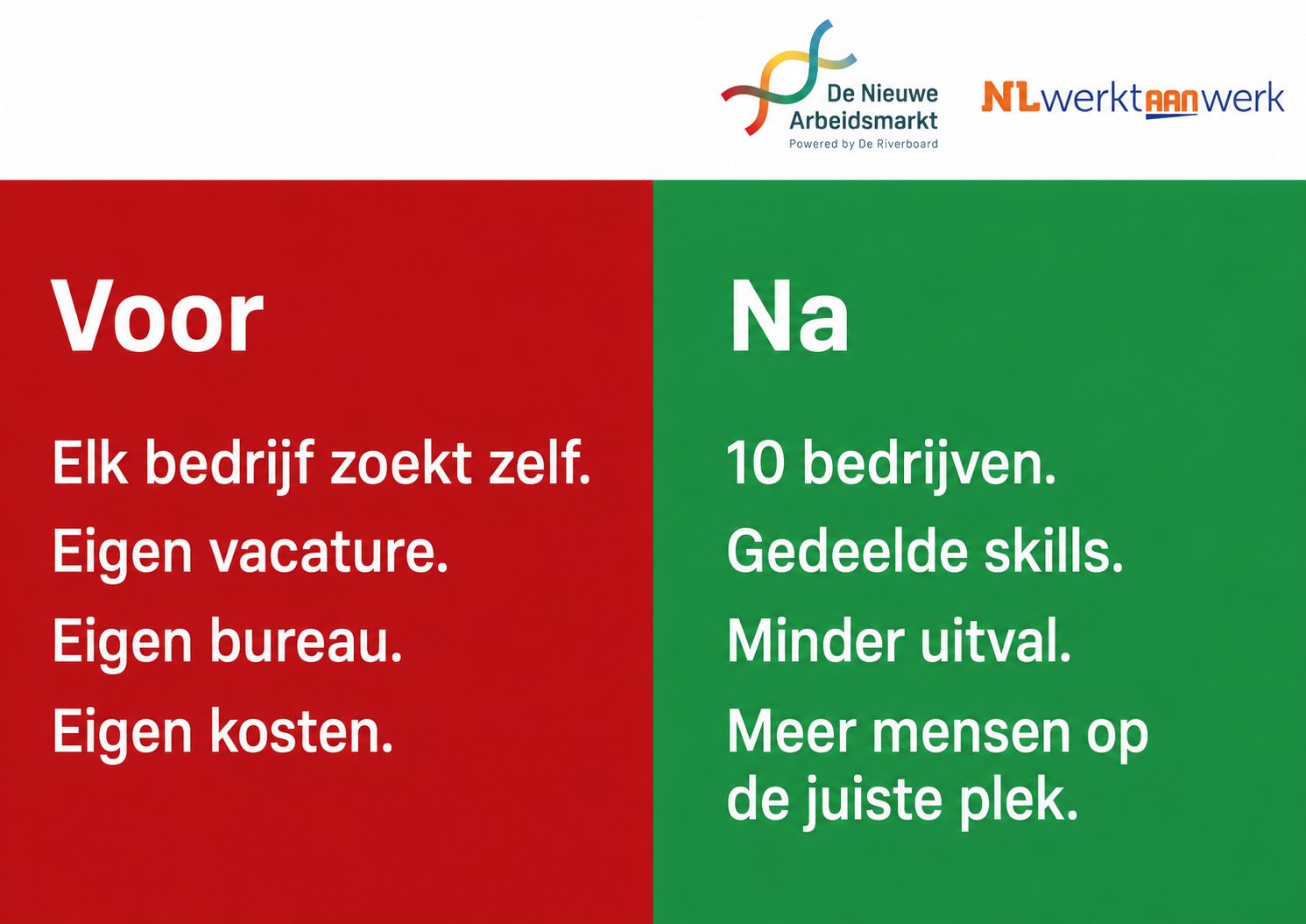 Talent delen wel of niet? 
