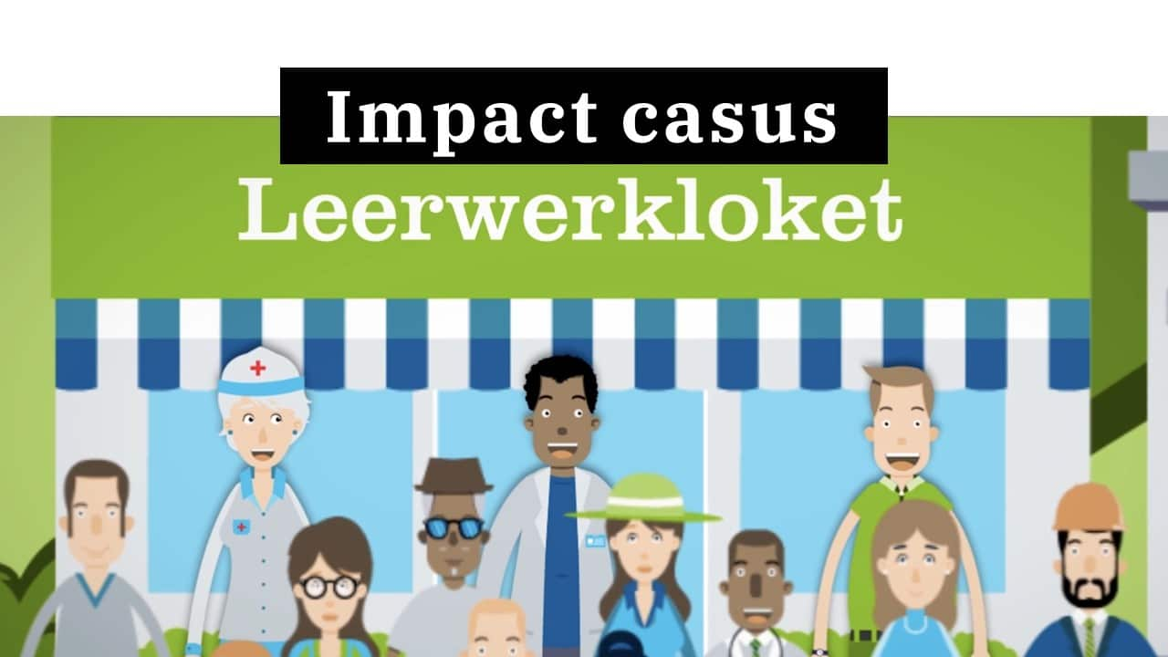 Level-Up Scan - LLO scan voor MKBers